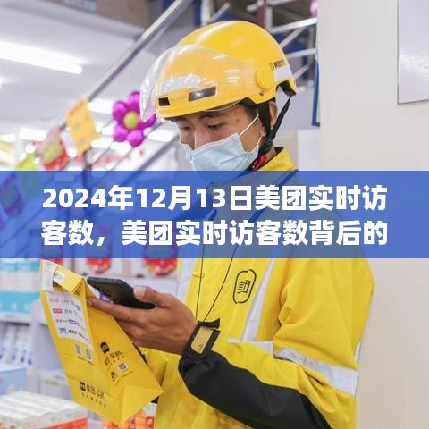 美團實時訪客數(shù)背后的時代印記，揭秘美團在2024年12月13日的數(shù)字故事