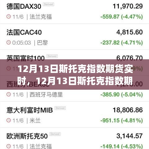 12月13日斯托克指數(shù)期貨實(shí)時(shí)分析與市場(chǎng)走勢(shì)深度洞察