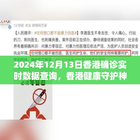 香港智能實(shí)時(shí)數(shù)據(jù)追蹤系統(tǒng)，守護(hù)健康的科技新紀(jì)元開啟，實(shí)時(shí)數(shù)據(jù)查詢助力疫情防控（2024年香港確診實(shí)時(shí)數(shù)據(jù)報(bào)告）