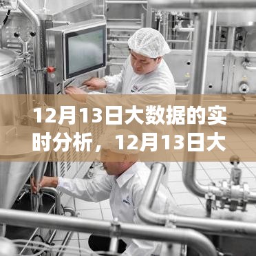 12月13日大數(shù)據(jù)實時分析，洞察數(shù)據(jù)海洋，預(yù)測未來趨勢