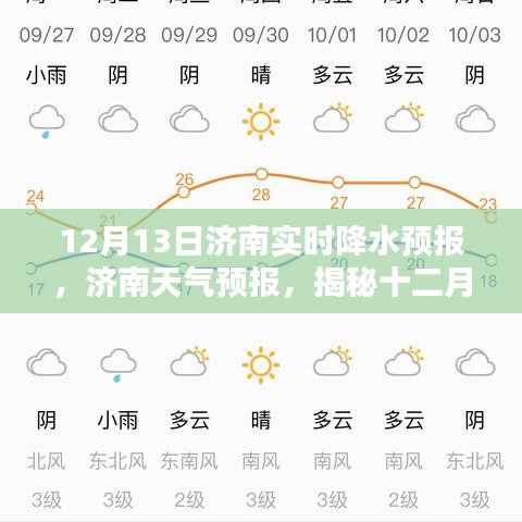 揭秘濟(jì)南實時降水預(yù)報，十二月十三日的降水概率與趨勢分析
