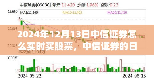 中信證券日常操作指南，股票交易與友情的交織（實時購買教程）