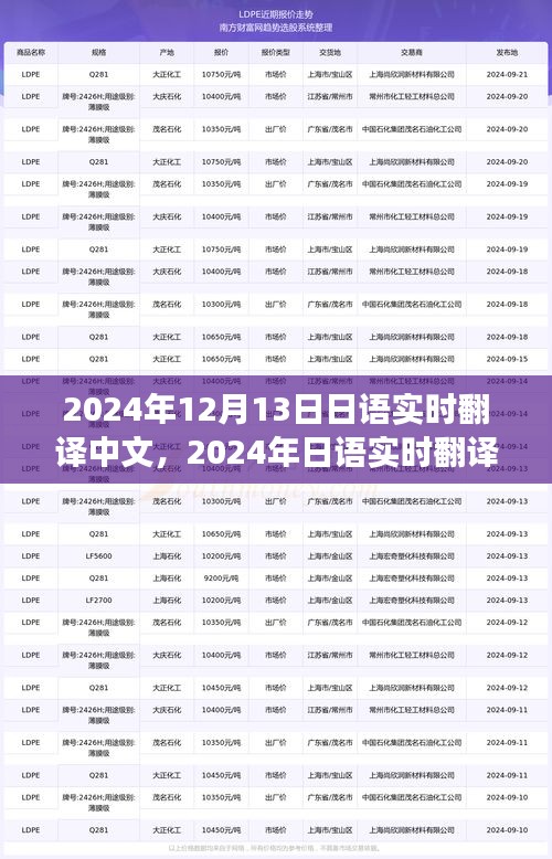2024年日語實(shí)時(shí)翻譯中文技術(shù)革新與應(yīng)用展望