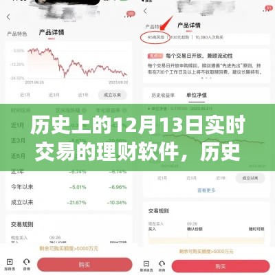理財(cái)軟件的實(shí)時(shí)交易演變之路，聚焦歷史上的十二月十三日發(fā)展里程碑
