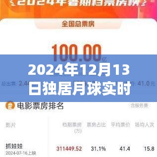 獨(dú)居月球?qū)崟r(shí)票房追蹤指南，初學(xué)者與進(jìn)階用戶適用