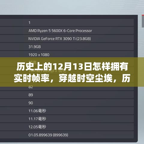 歷史上的12月13日，實時幀率之旅，穿越時空塵埃的探險之旅