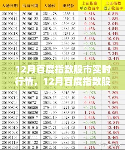 如翚斯飛 第2頁
