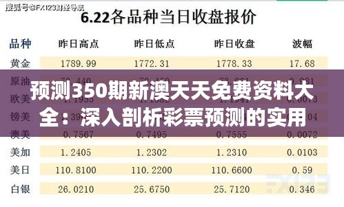預(yù)測350期新澳天天免費資料大全：深入剖析彩票預(yù)測的實用價值與準(zhǔn)確性