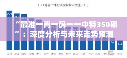 “最準一肖一碼一一中特350期”：深度分析與未來走勢預測