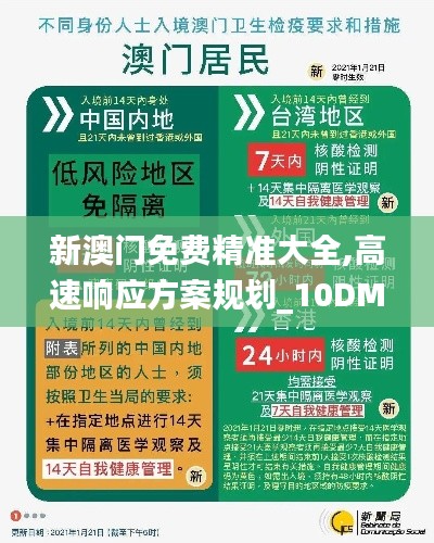新澳門免費(fèi)精準(zhǔn)大全,高速響應(yīng)方案規(guī)劃_10DM6.316