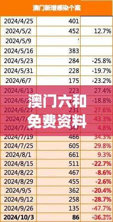 澳門六和免費(fèi)資料查詢,數(shù)據(jù)分析決策_(dá)Superior2.244