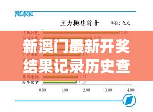 新澳門(mén)最新開(kāi)獎(jiǎng)結(jié)果記錄歷史查詢(xún)：從歷史數(shù)據(jù)中挖掘潛在規(guī)律，把握未來(lái)賭博游戲的脈搏