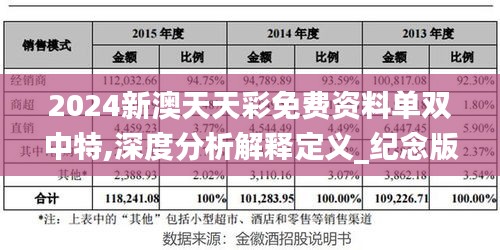 2024新澳天天彩免費資料單雙中特,深度分析解釋定義_紀念版6.171