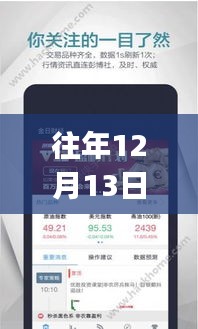 揭秘往年黃金直播報價APP，掌握黃金實時價格盡在指尖！往年黃金直播報價APP一覽表。