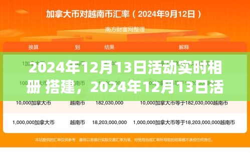 2024年12月13日活動(dòng)實(shí)時(shí)相冊(cè)搭建與展示，精彩瞬間一覽無余