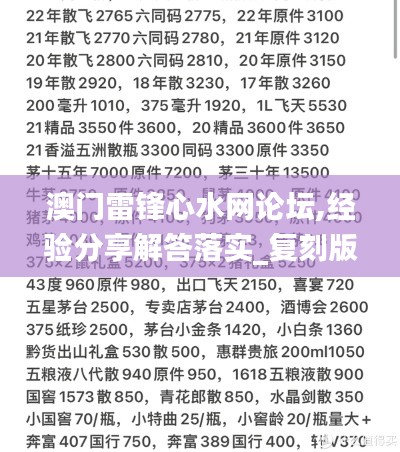 澳門雷鋒心水網(wǎng)論壇,經(jīng)驗(yàn)分享解答落實(shí)_復(fù)刻版7.839