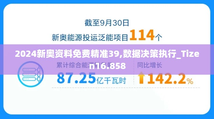 2024新奧資料免費精準39,數(shù)據(jù)決策執(zhí)行_Tizen16.858