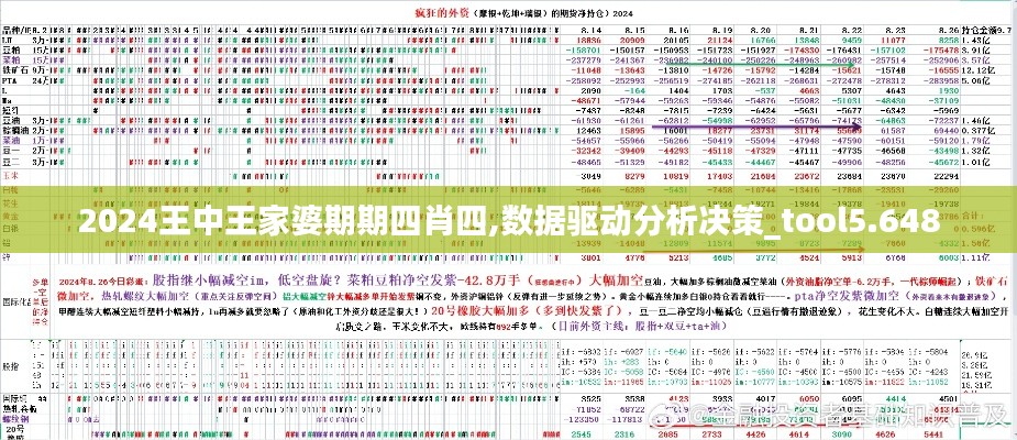 2024王中王家婆期期四肖四,數(shù)據(jù)驅(qū)動(dòng)分析決策_(dá)tool5.648
