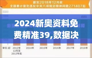 2024新奧資料免費精準39,數(shù)據(jù)決策執(zhí)行_Tizen16.858
