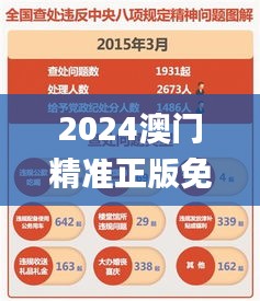 2024澳門精準(zhǔn)正版免費(fèi),最新核心解答定義_工具版4.705