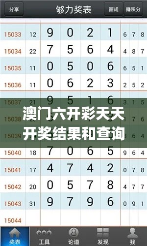 澳門六開彩天天開獎(jiǎng)結(jié)果和查詢,深度評(píng)估解析說明_超值版5.691