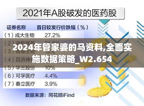2024年管家婆的馬資料,全面實(shí)施數(shù)據(jù)策略_W2.654