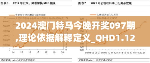 2024澳門(mén)特馬今晚開(kāi)獎(jiǎng)097期,理論依據(jù)解釋定義_QHD1.128