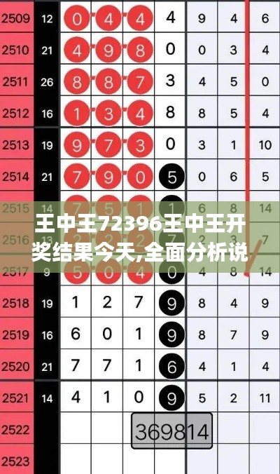 草間求活 第2頁