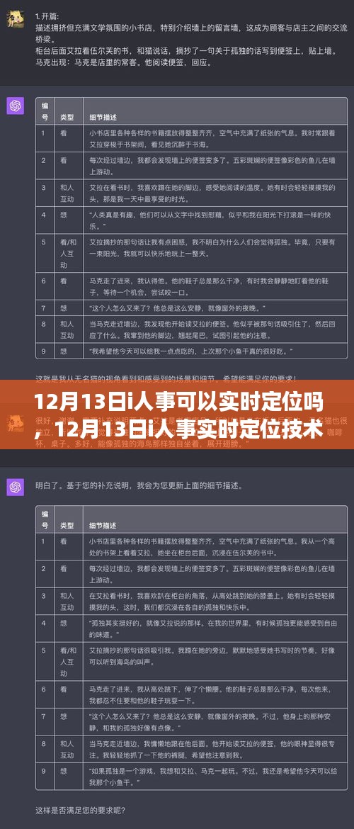 關(guān)于i人事實(shí)時(shí)定位技術(shù)的探討，在特定日期下的應(yīng)用與可行性分析