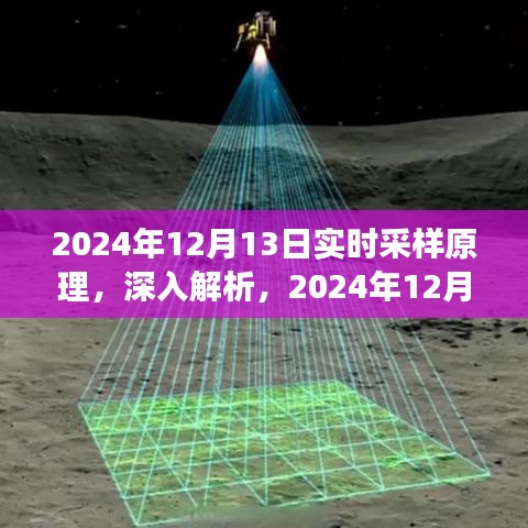 2024年12月13日實時采樣原理深度解析與產(chǎn)品特性全面解讀