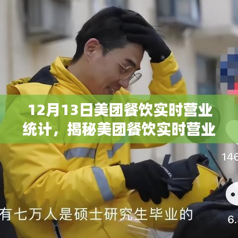 揭秘美團(tuán)餐飲實(shí)時營業(yè)統(tǒng)計背后的故事，十二月十三日的行業(yè)洞察分析