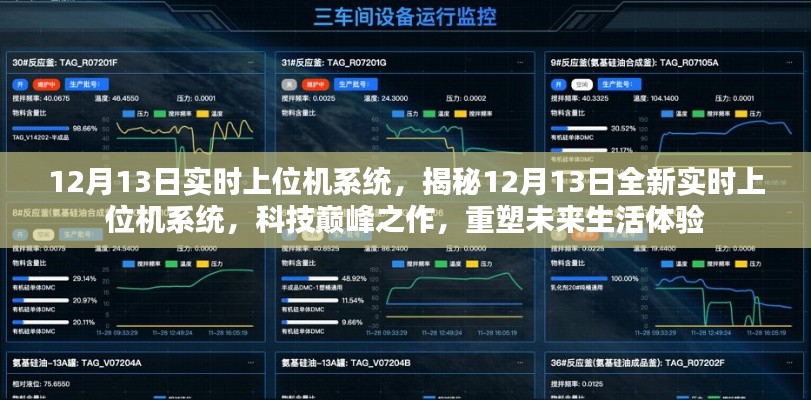 揭秘，科技巔峰之作，全新實(shí)時(shí)上位機(jī)系統(tǒng)重塑未來生活體驗(yàn)（12月13日）