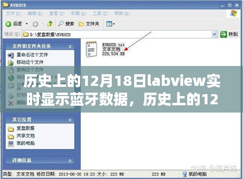 歷史上的12月18日，Labview實(shí)時(shí)顯示藍(lán)牙數(shù)據(jù)的里程碑事件