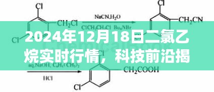 揭秘未來(lái)二氯乙烷市場(chǎng)風(fēng)云變幻，智能分析系統(tǒng)重磅上線，實(shí)時(shí)行情盡在掌握
