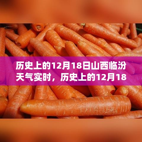 探尋時空氣候變遷，歷史上的山西臨汾12月18日天氣紀(jì)實與實時記錄