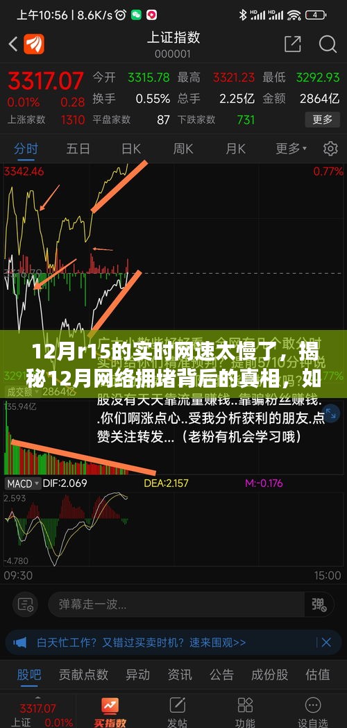 揭秘12月網絡擁堵背后的真相，優(yōu)化R15網速的方法探討