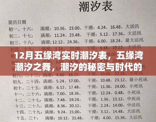 五緣灣潮汐秘密大揭秘，潮汐表實時更新，感受時代印記的舞蹈