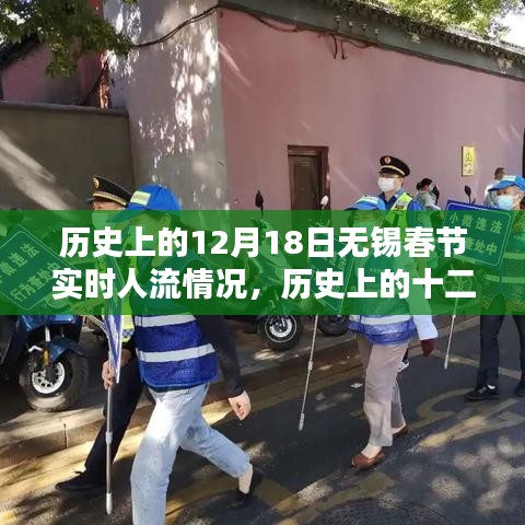 歷史上的十二月十八日無(wú)錫春節(jié)人流盛況全景回顧與實(shí)時(shí)回顧