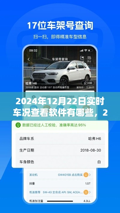 2024年實(shí)時(shí)車況查看軟件全景解析，功能、特點(diǎn)與使用指南
