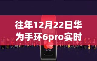 華為手環(huán)6 Pro，變化中學(xué)習(xí)，自信成就未來(lái)實(shí)時(shí)追蹤重磅發(fā)布
