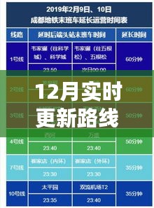 掌握核心技巧，十二月實(shí)時(shí)更新路線規(guī)劃與設(shè)置指南