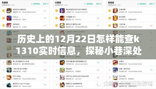 揭秘十二月二十二日K1310實時信息獲取方法與小巷深處的特色小店探秘之旅