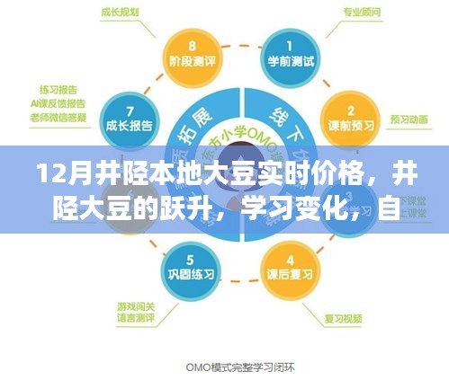 蟲言鳥跡