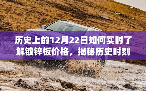 揭秘歷史時刻，鍍鋅板價格實時追蹤，小紅書上追蹤變遷歷程！