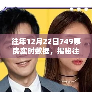揭秘電影市場(chǎng)繁榮變遷，往年12月22日749票房實(shí)時(shí)數(shù)據(jù)分析