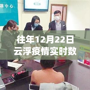 降尊紆貴