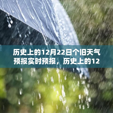 歷史上的12月22日個舊天氣預報實時查詢攻略，初學者與進階用戶通用指南