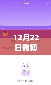 揭秘微博三個(gè)月無實(shí)時(shí)現(xiàn)象，特殊現(xiàn)象背后的原因與解析（12月22日）