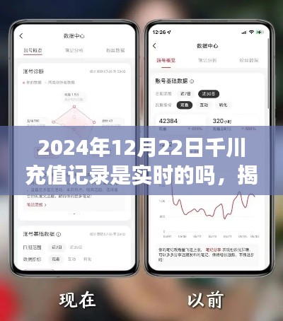 揭秘千川充值記錄實(shí)時(shí)性，小紅書(shū)充值指南與經(jīng)驗(yàn)分享，千川充值記錄實(shí)時(shí)更新嗎？