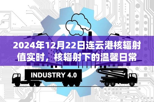 連云港核輻射下的溫馨日常，實(shí)時(shí)記錄趣事與感悟